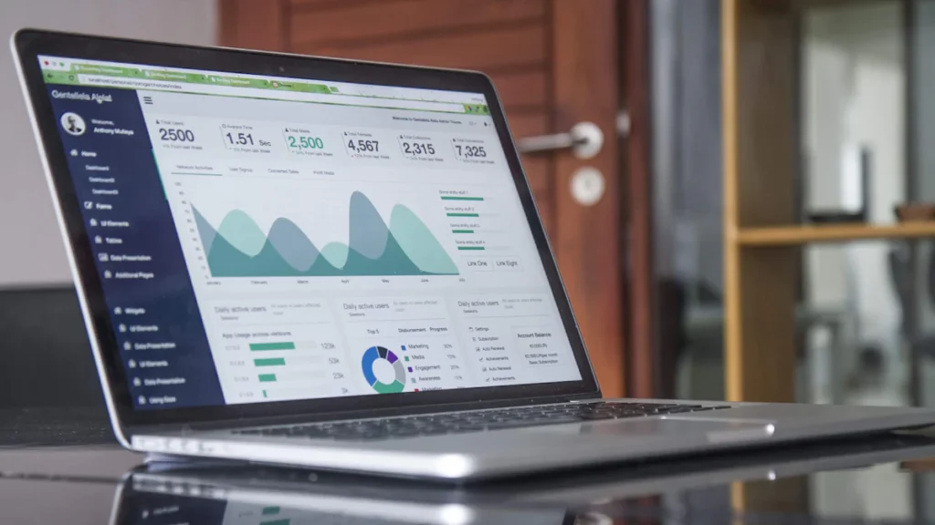 Maximizing Car Dealer Website Marketing: Challenges and Opportunities