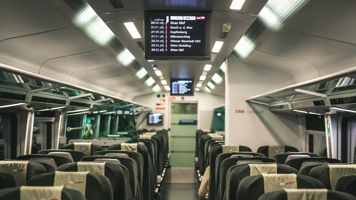 Top Factors to Consider When Choosing a Flip Down TV for Vans