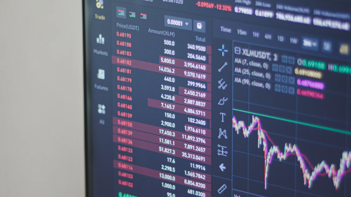 Maximizing Returns: Uber Taxi LCD Screens for Investment